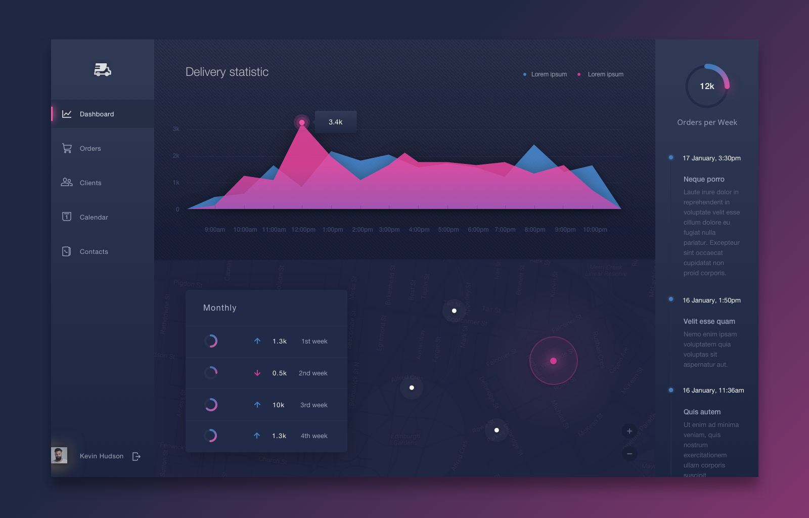 Scalable Cloud Infrastructure Design