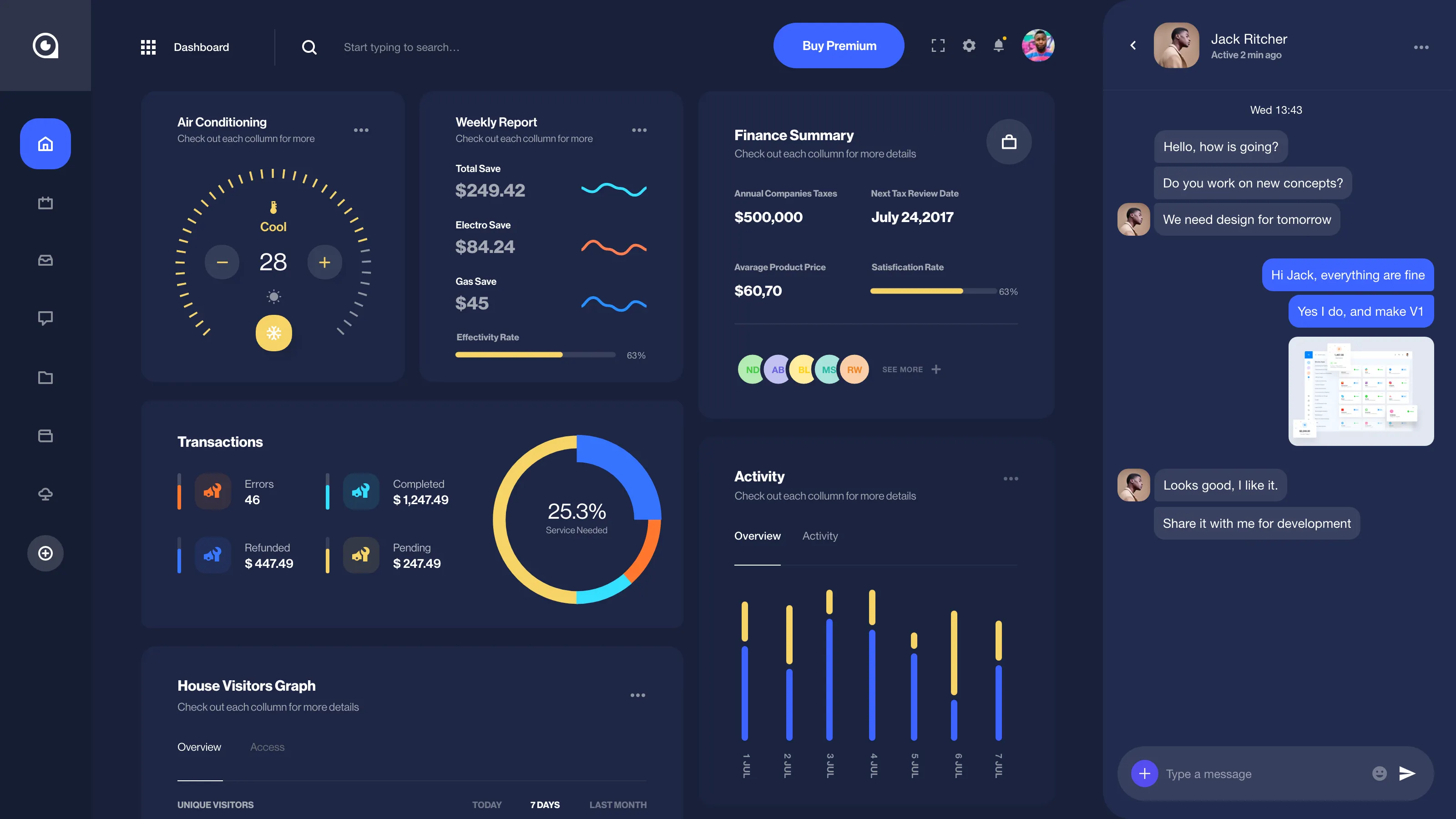 Predictive Data Visualization Solutions by Axorixunib